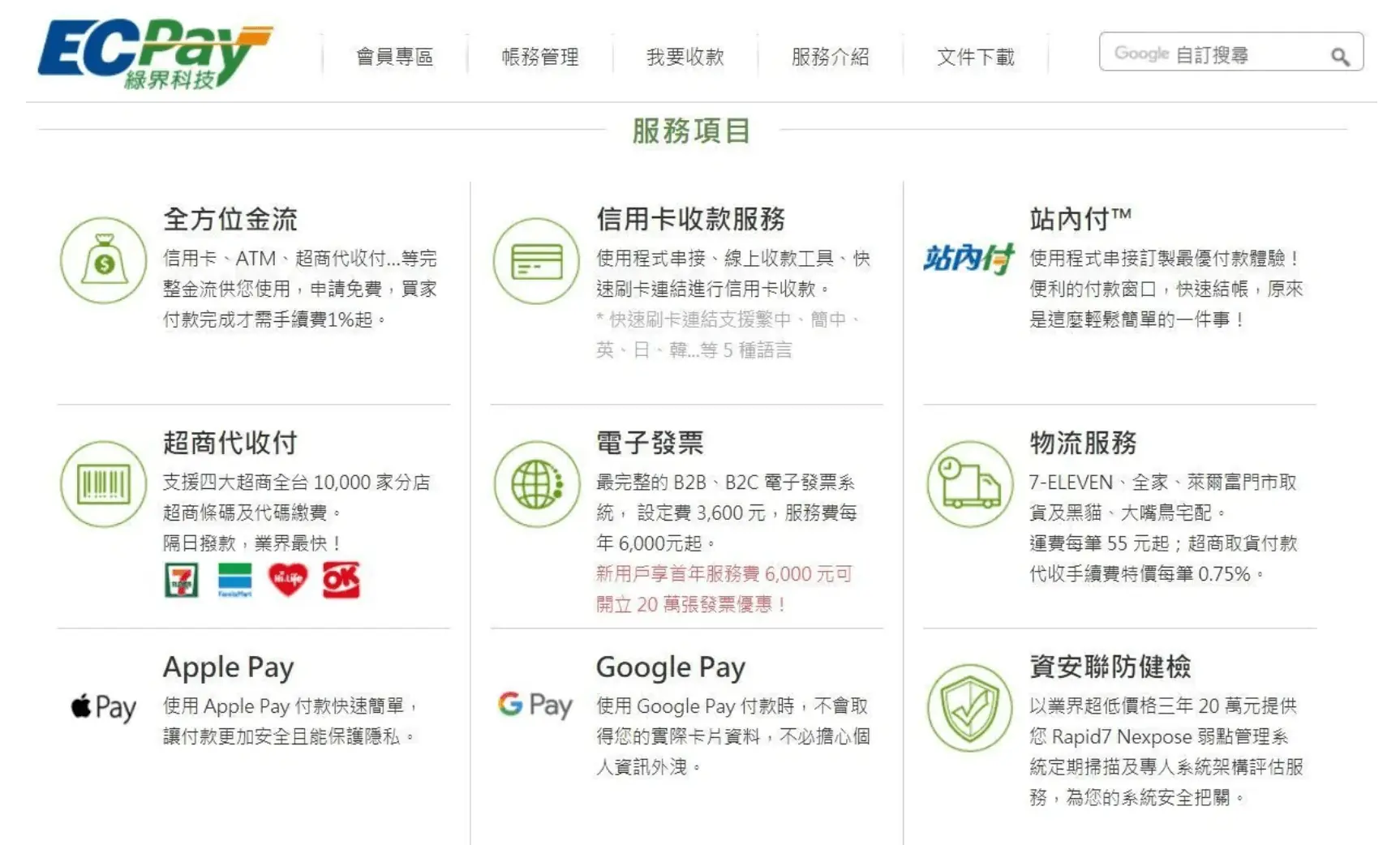 The Events Calendar 教學:幫你輕鬆管理活動資訊的WordPress外掛 The Events Calendar