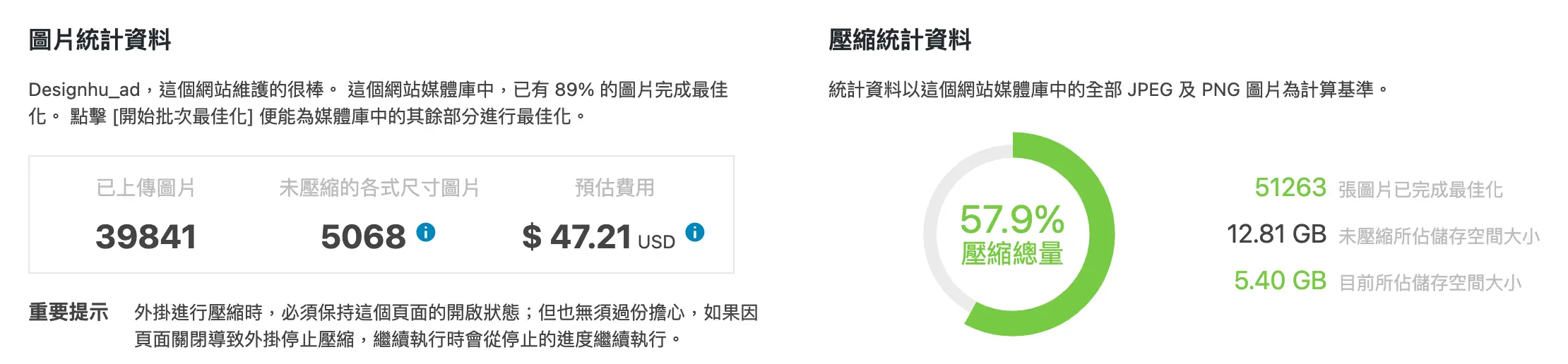 EWWW Image Optimizer 設定教學:WordPress 批量壓縮圖片外掛 1 WordPress 圖片最佳化外掛的統計畫面,顯示媒體庫已上傳 39841 張圖片、整體壓縮率 57.9%、節省的儲存空間