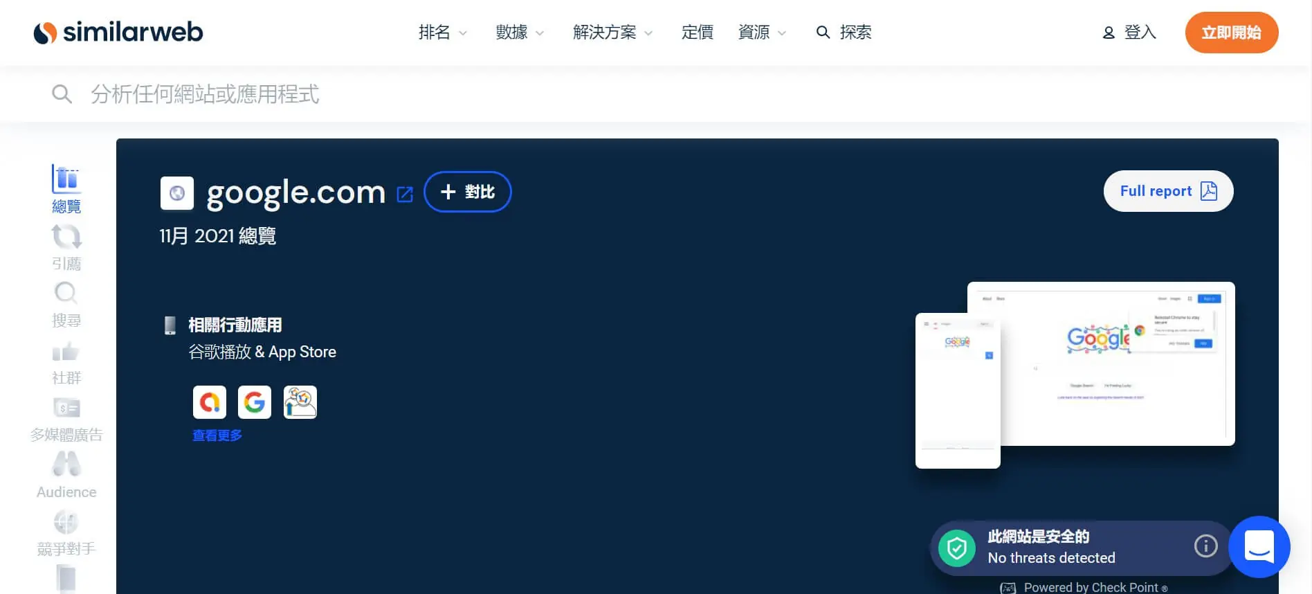 Similarweb 免費版怎麼用?查競爭對手網站流量、來源與熱門關鍵字教學 3 Similarweb 查詢結果頁頂端,顯示網址、網站簡介與桌面、行動裝置預覽