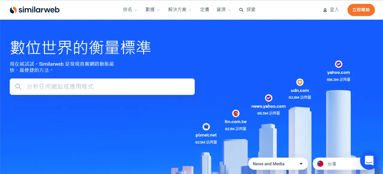 Similarweb 免費版怎麼用?查競爭對手網站流量、來源與熱門關鍵字教學 1 Similarweb 官網首頁,中間是輸入網域查詢網站流量的搜尋框