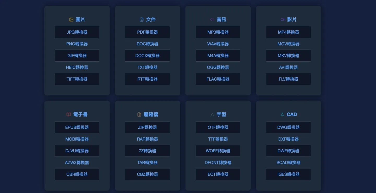 AnyConv 教學:免費線上轉檔 4 步驟,安全性與限制一次看(2026) 2 AnyConv 首頁的轉換器分類:圖片、文件、音訊、影片、電子書、壓縮檔、字型、CAD 等,每類列出常用格式