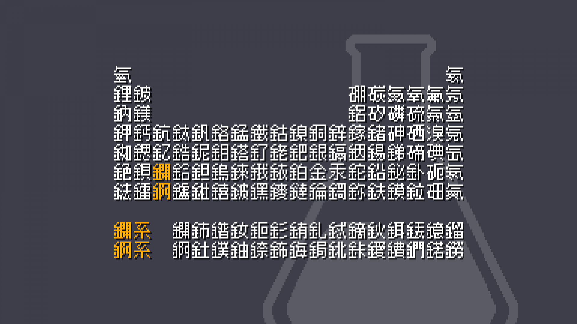 鵠學苑｜俐方體11號 Cubic 11 所收錄的字數很多，連元素週期表等的一些生僻字都有收錄，不用擔心使用上會有缺字的問題