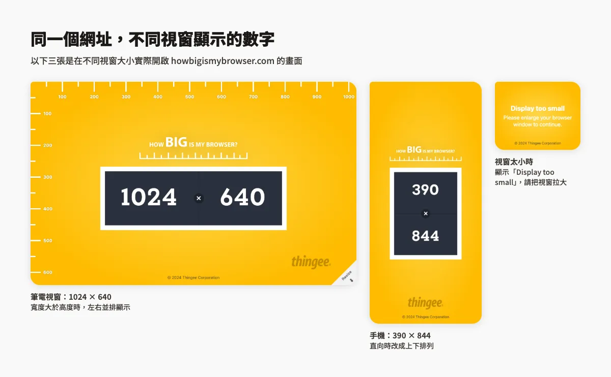 How Big Is My Browser:一秒查瀏覽器視窗大小(含手機、RWD 用法) 2 同一個網址在三種視窗大小的實際畫面:筆電 1024 × 640 左右並排、手機 390 × 844 上下排列、視窗太小時顯示 Display too small