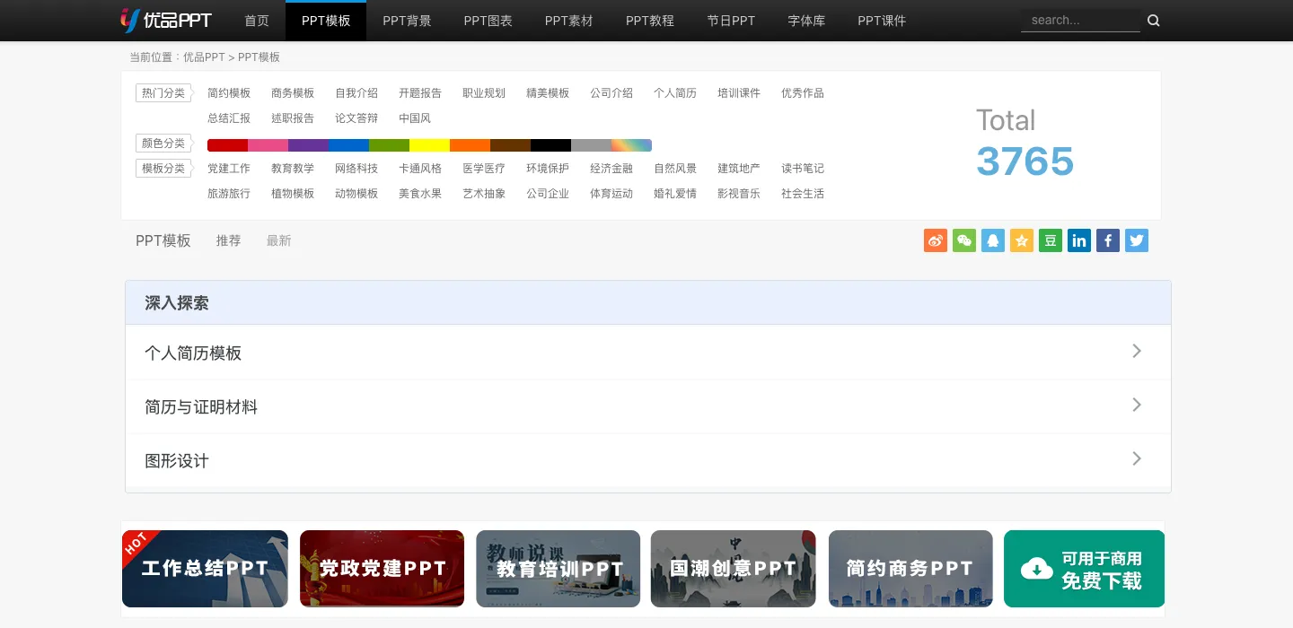 優品PPT(ypppt)免費簡報模板下載教學:搜尋技巧與商用限制 5 優品PPT「PPT模板」分類頁,上方有热门分类、颜色分类、模板分类三組篩選,右側顯示模板總數 3765