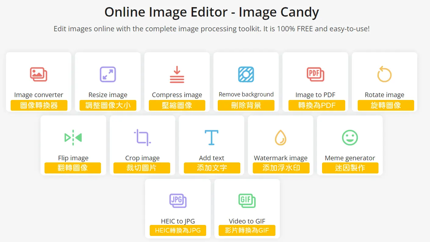 Image Candy 免費圖片整合編輯器，線上轉檔、壓縮、去背工具推薦_Image Candy是甚麼_鵠學苑