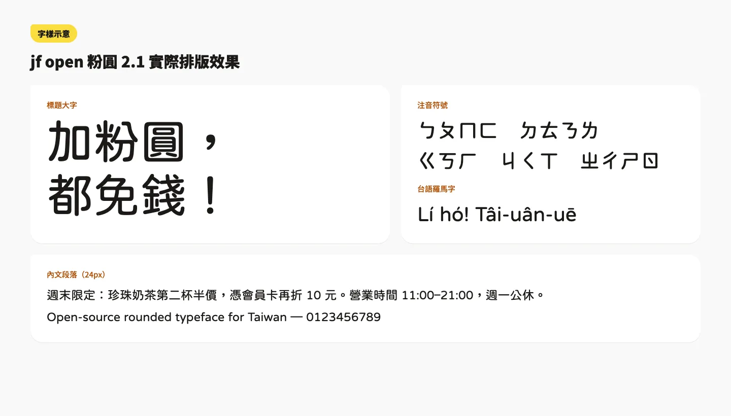 用 jf open 粉圓 2.1 排出的標題、注音符號、台語羅馬字與內文段落示意