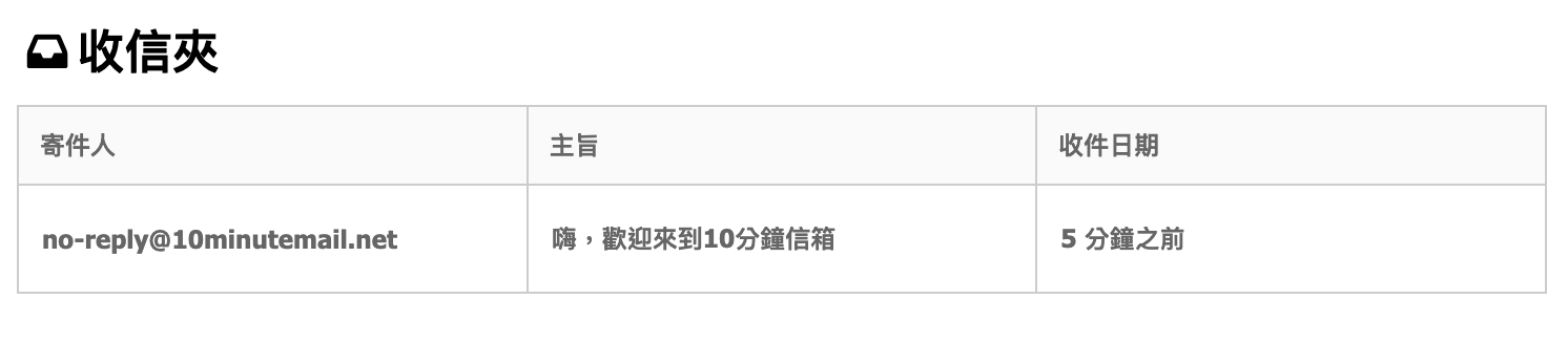 10分鐘信箱 一鍵擁有 免費 臨時電子信箱 ，讓您不再受到廣告信向的干擾！step2 2｜鵠學苑