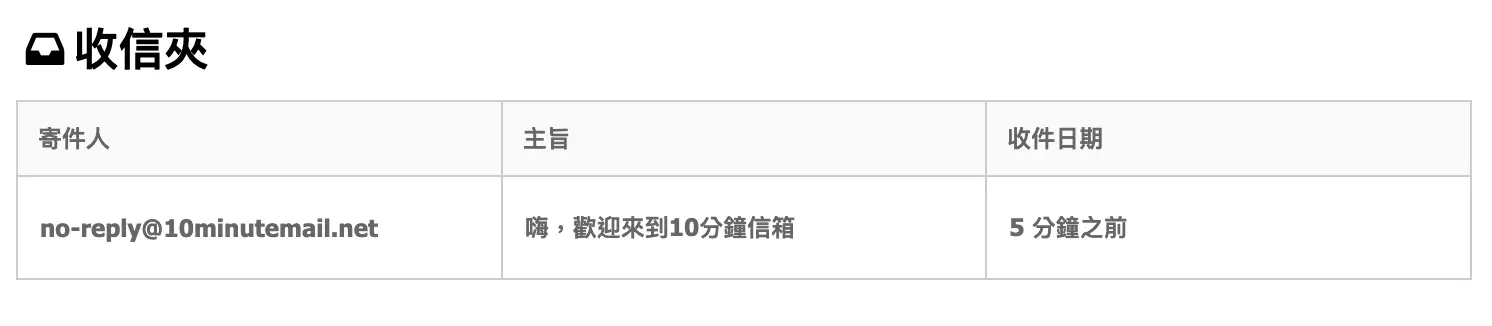 10 分鐘信箱的收信夾，列出寄件人、主旨與收件日期