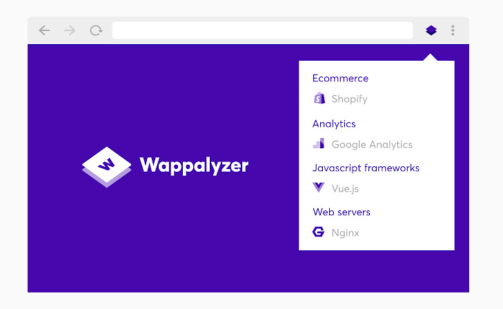 Wappalyzer免費Chrome擴充功能 | 鵠學苑