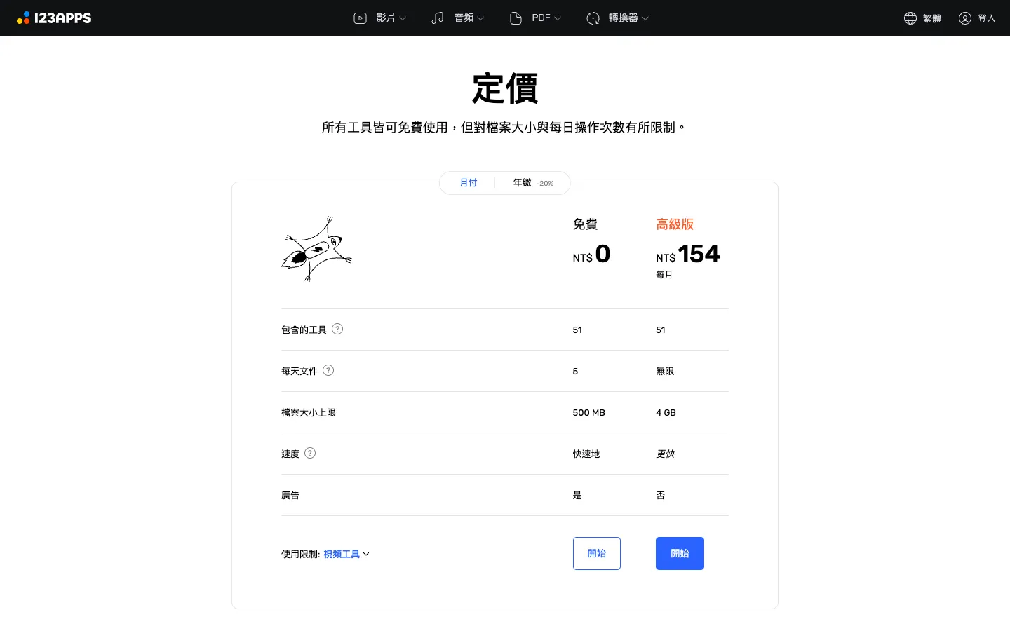 123apps 是什麼?免費線上剪影片、音訊轉檔、PDF 工具教學(含免費限制) 2 123apps 定價頁,比較免費版 NT$0 與高級版每月 NT$154 的工具數、每天文件數、檔案大小上限、速度與廣告