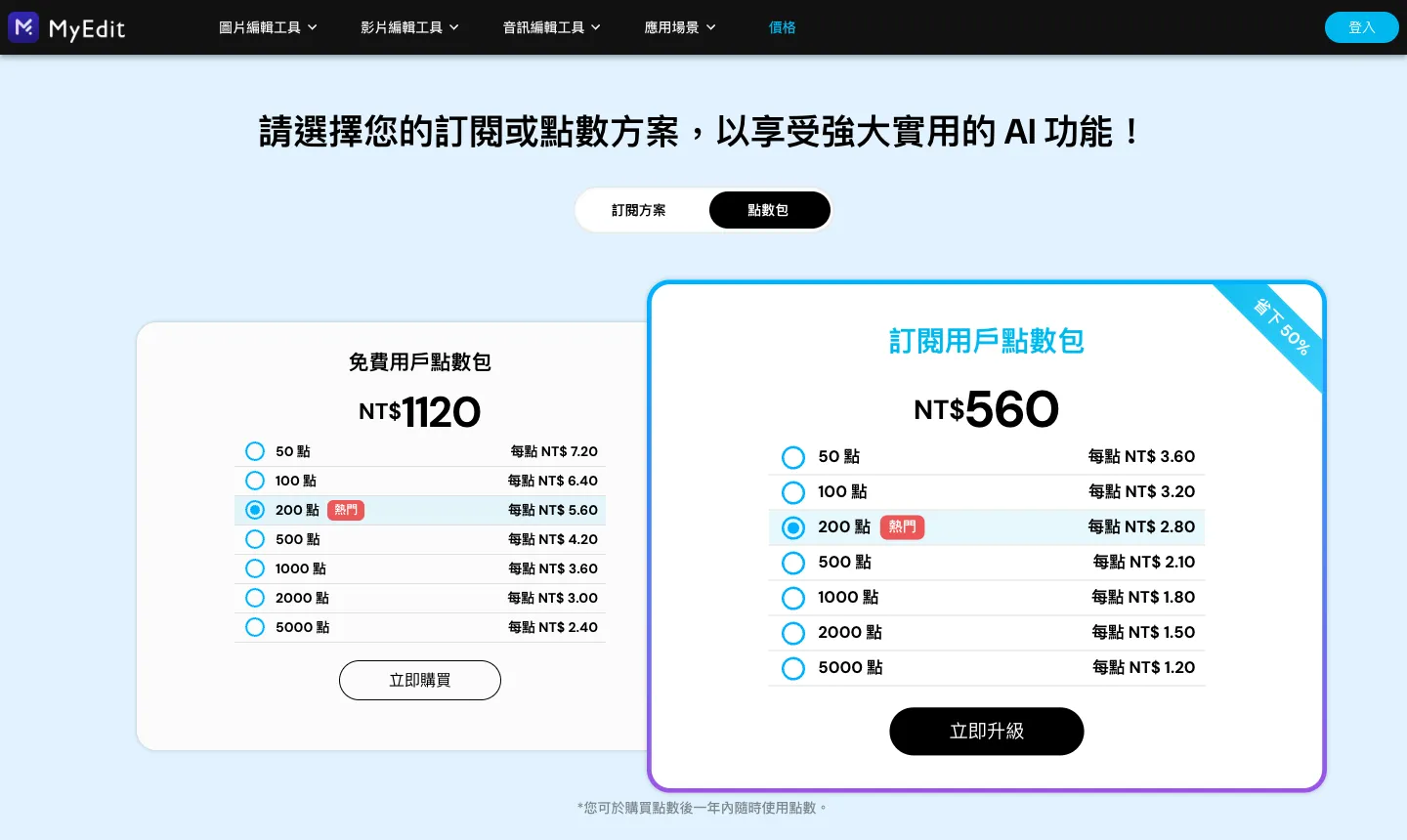 MyEdit 免費嗎?免費點數、費用方案與可用功能整理(2026 訊連線上編輯) 5 MyEdit 點數包價格,左邊是免費用戶點數包、右邊是訂閱用戶點數包,訂閱用戶單價約為一半