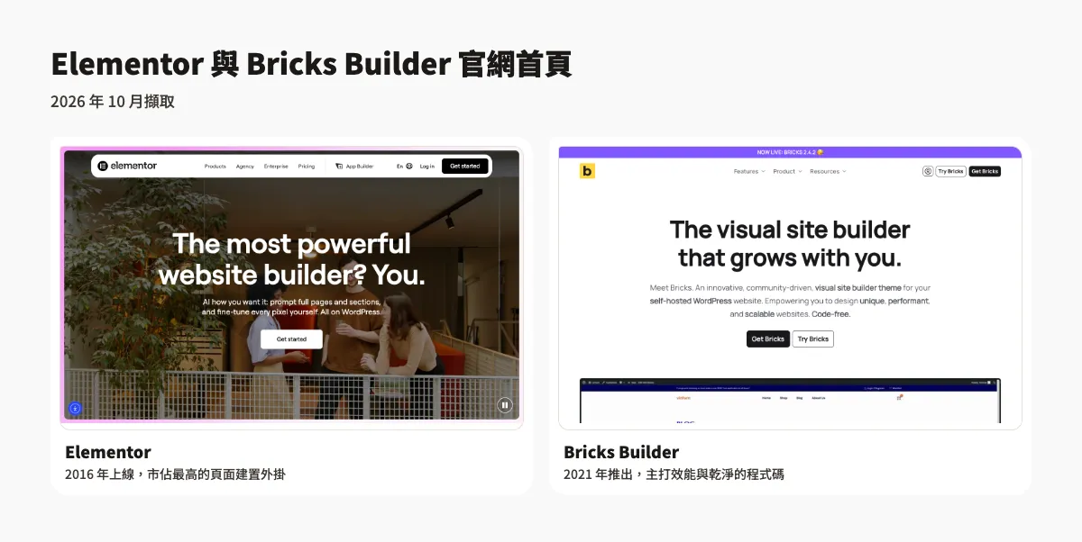 Elementor vs Bricks Builder:2026年WordPress頁面建置工具怎麼選 1 Elementor 與 Bricks Builder 官網首頁截圖並排(2026 年 10 月擷取)