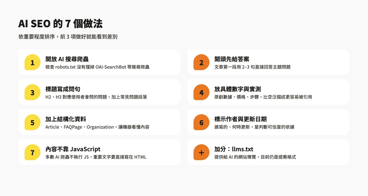 AI SEO 的 7 個做法檢查清單，依重要程度排序