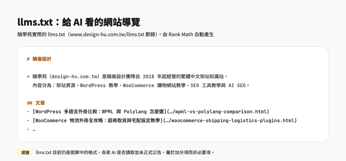 鵠學苑的 llms.txt：網站介紹與文章清單，由 Rank Math 自動產生